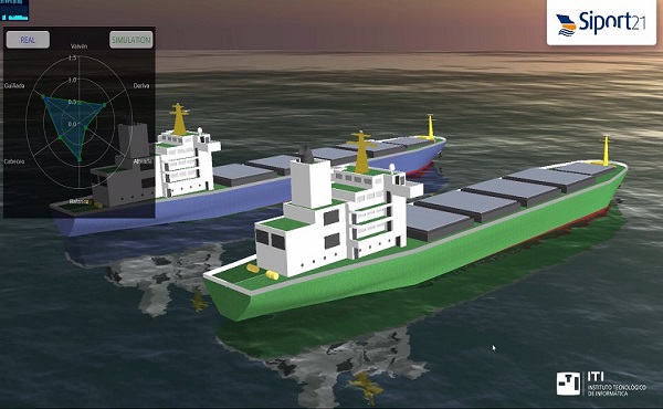 Inteligencia Artificial y Big Data favorecen predicción de movimientos en barcos atracados