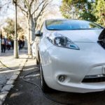 BBVA préstamo coches eléctricos