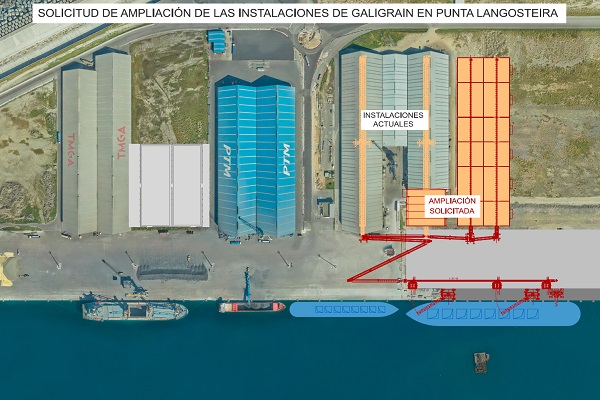 El Puerto de La Coruña apoya la ampliación de las instalaciones de Galigrain